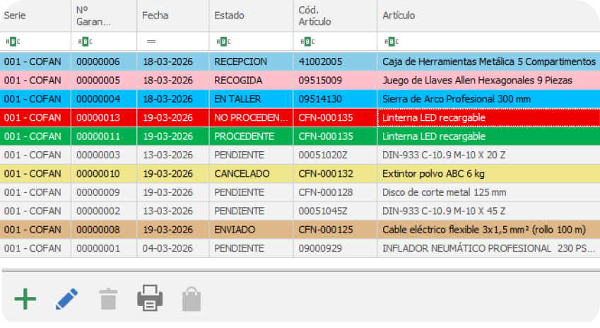 Vista de registros en el programa de gestión de calidad de Perseo ERP con códigos de colores para el control de devoluciones y estados de RMA.